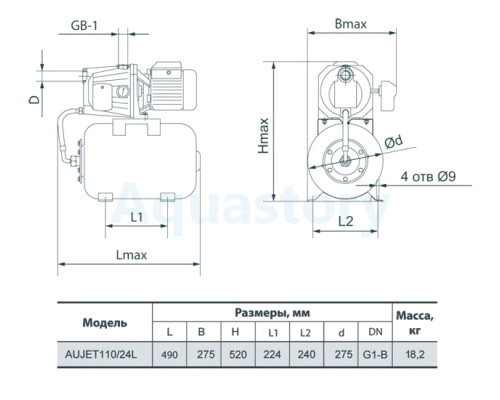 Станція в комплекті JET110/24L Rudes