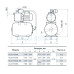 Насосна станція AUJS110/50L Насоси+