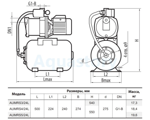 Насосна станція AUMRS4/24L Sprut