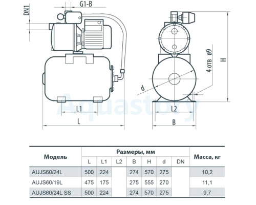 Насосна станція AUJS60/24L Насоси+