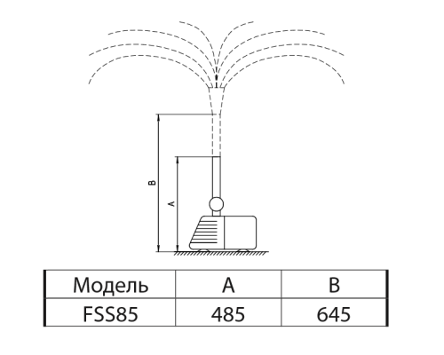 Насос для фонтану FSS85 Sprut
