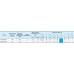 Насосна станція AUJEX500/E1 (A) Насоси+