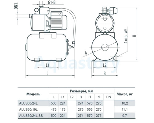 Насосна станція AUJS60/24L SS Насоси+