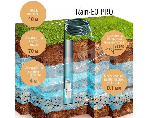Вібраційний насос APC Rain-60 PRO