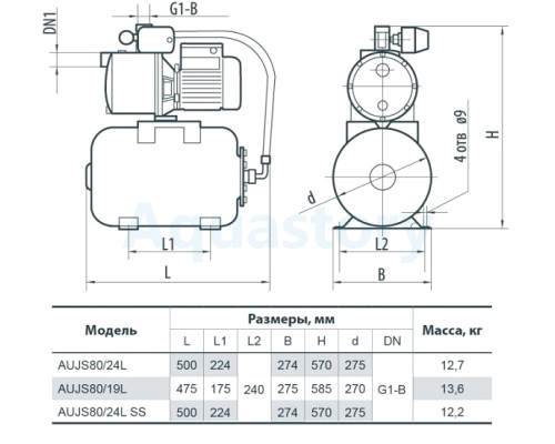 Насосна станція AUJS80/24L Насоси+