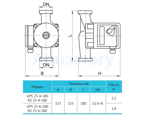 Циркуляційний насос RS25-6-180 Rudes + комплект гайок