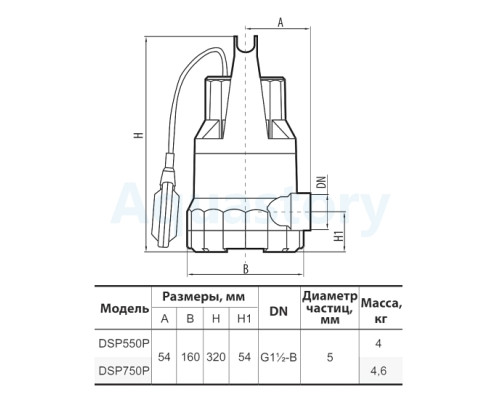 Дренажний насос DSP750P Насоси+