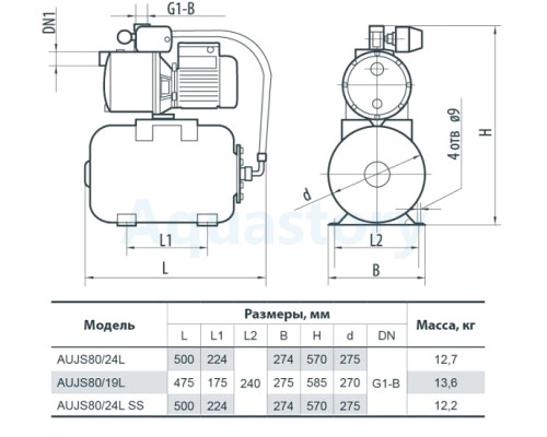 Насосна станція AUJS80/24L SS Насоси+
