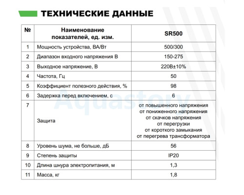Стабилизатор напряжения ARUNA SR 500