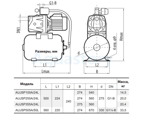 Насосна станція AUJSP255A/24L Sprut