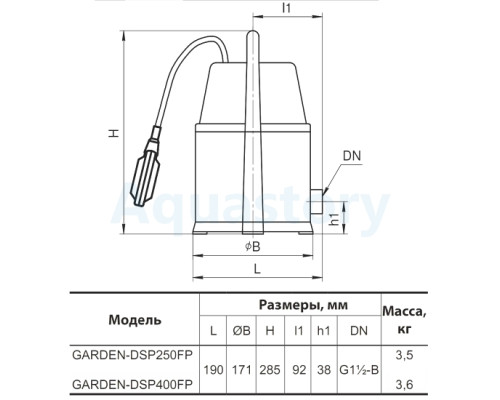 Дренажний насос GARDEN-DSP250FP Насоси+