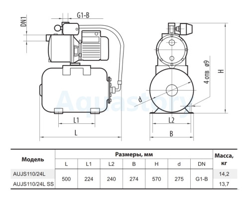 Насосна станція AUJS110/24L SS Sprut