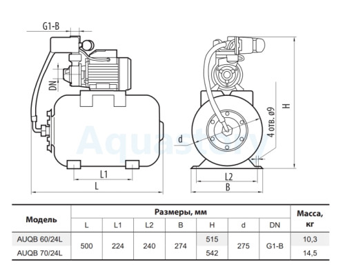 Насосна станція AUQB70/24L Sprut