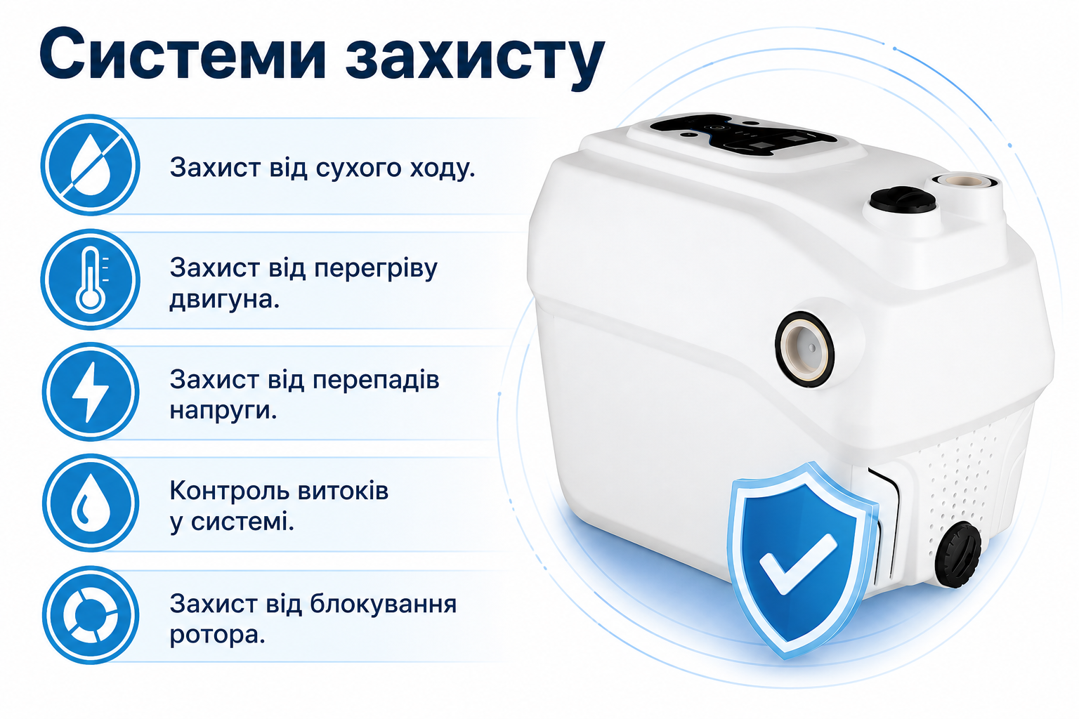 Системи захисту насосної станції NPO BOOSTER 2,4-25