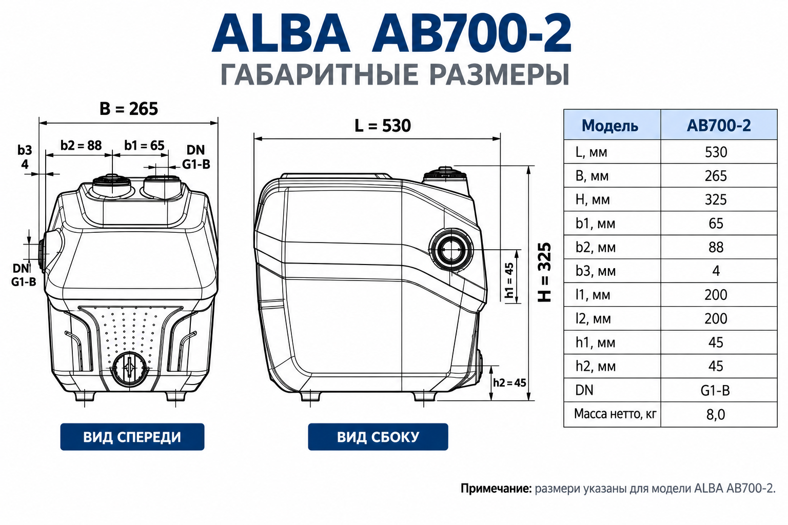 Габаритные размеры насосной станции ALBA AB700-2