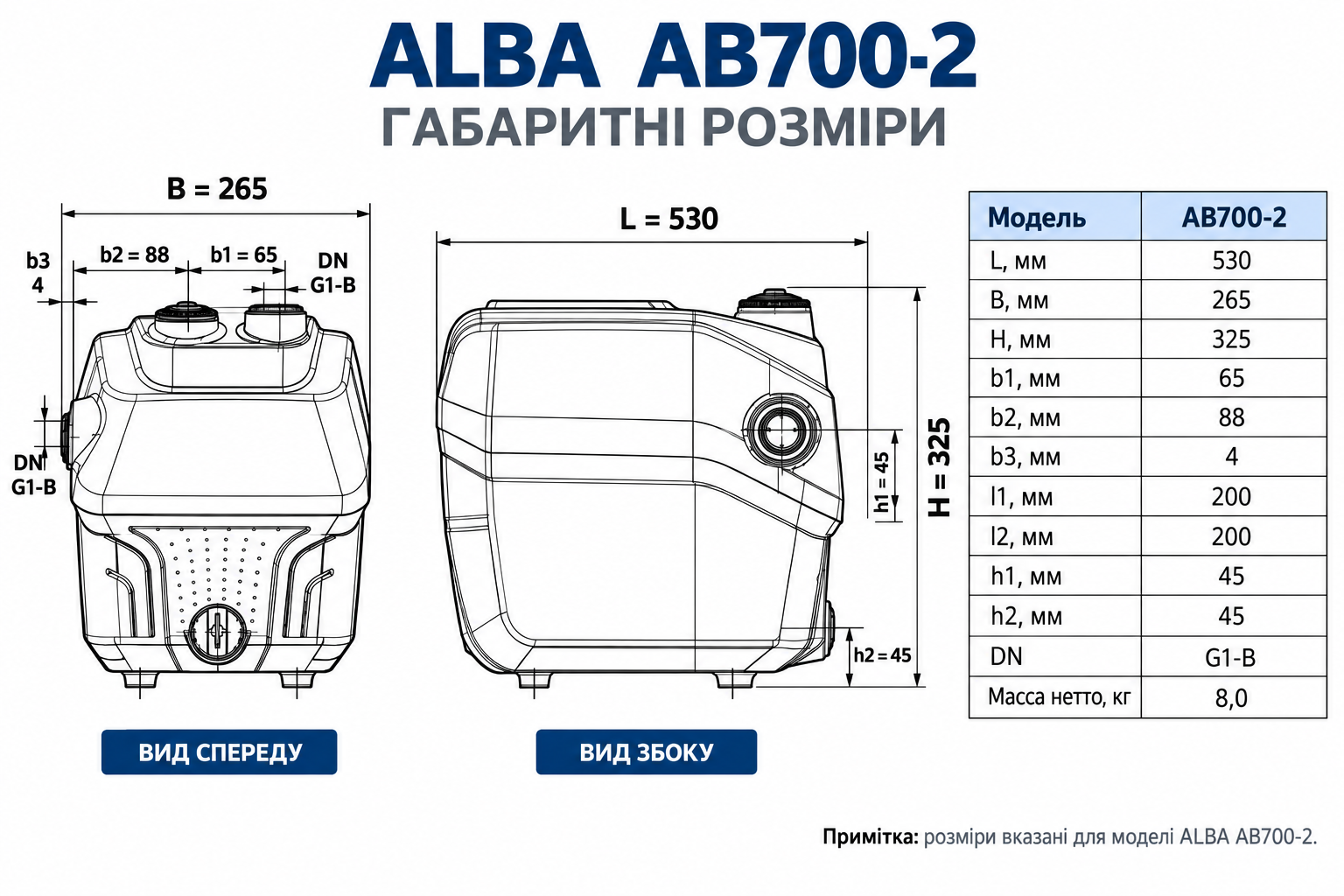 Габаритні розміри насосної станції ALBA AB700-2