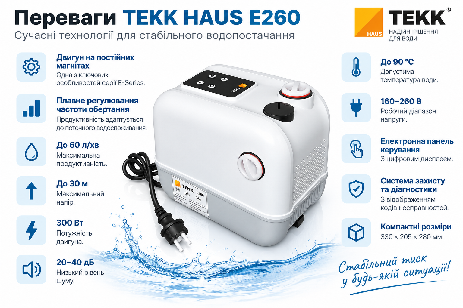 Переваги енергозберігаючої насосної станції TEKK HAUS E260