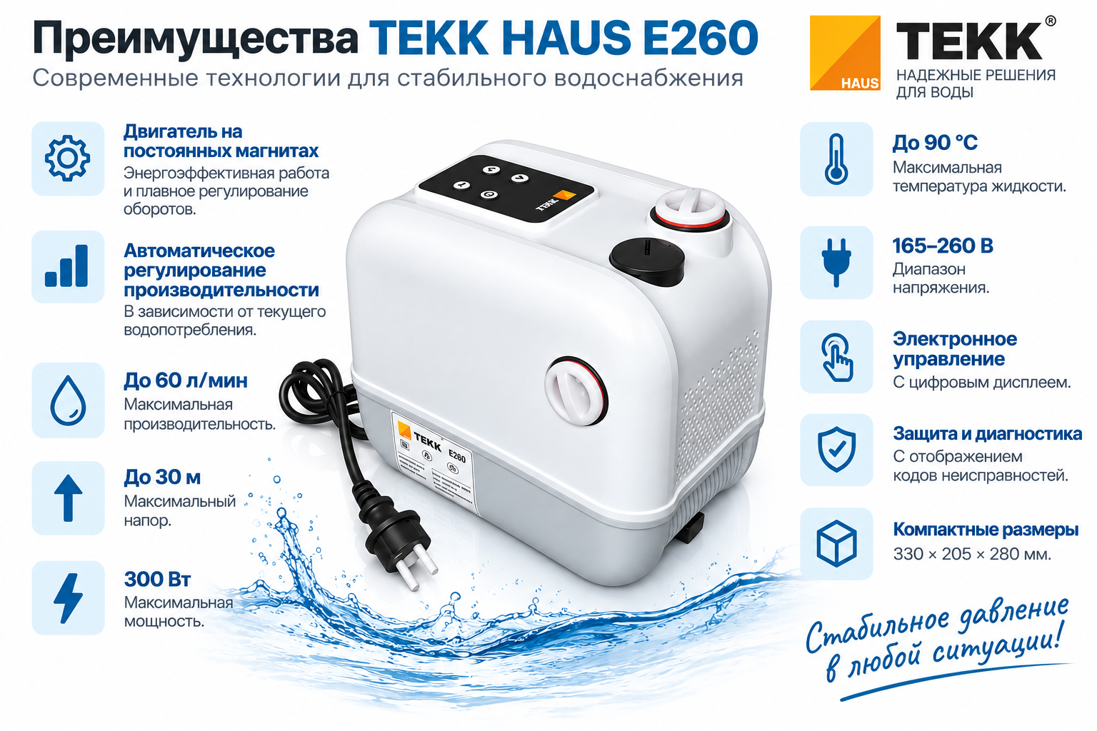 Преимущества энергосберегающей насосной станции TEKK HAUS E260